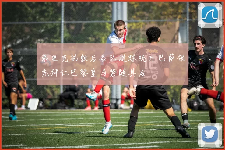 弗里克执教后各队进球统计巴萨领先拜仁巴黎皇马紧随其后