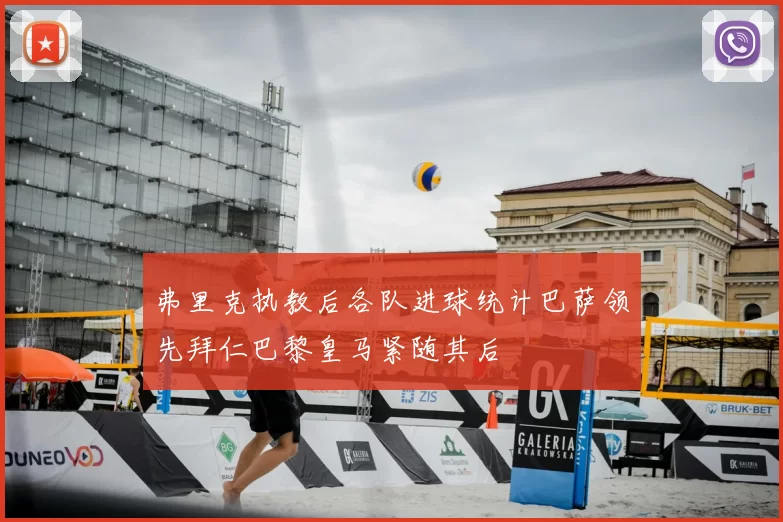 弗里克执教后各队进球统计巴萨领先拜仁巴黎皇马紧随其后