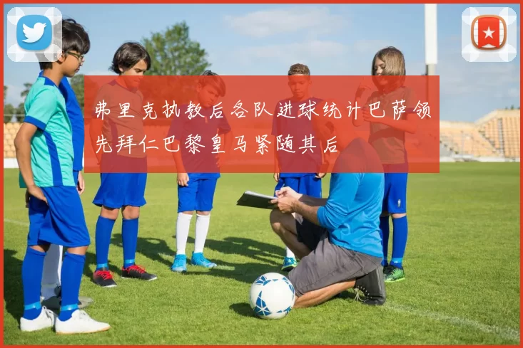 弗里克执教后各队进球统计巴萨领先拜仁巴黎皇马紧随其后
