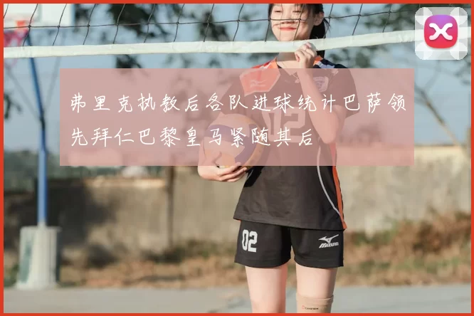 弗里克执教后各队进球统计巴萨领先拜仁巴黎皇马紧随其后