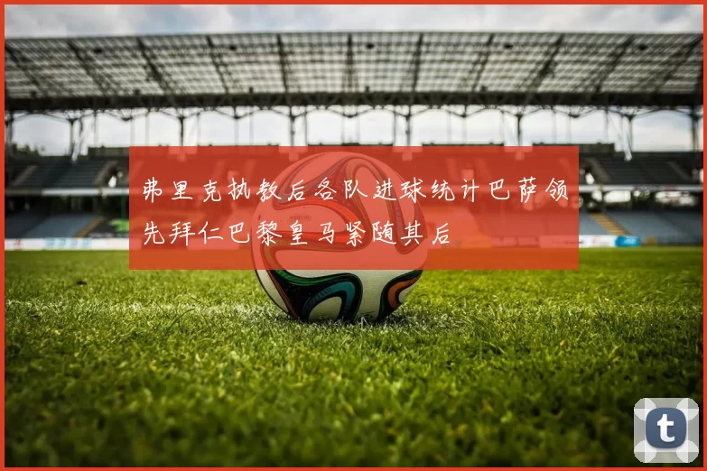 弗里克执教后各队进球统计巴萨领先拜仁巴黎皇马紧随其后