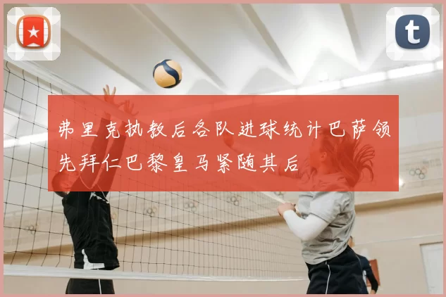 弗里克执教后各队进球统计巴萨领先拜仁巴黎皇马紧随其后