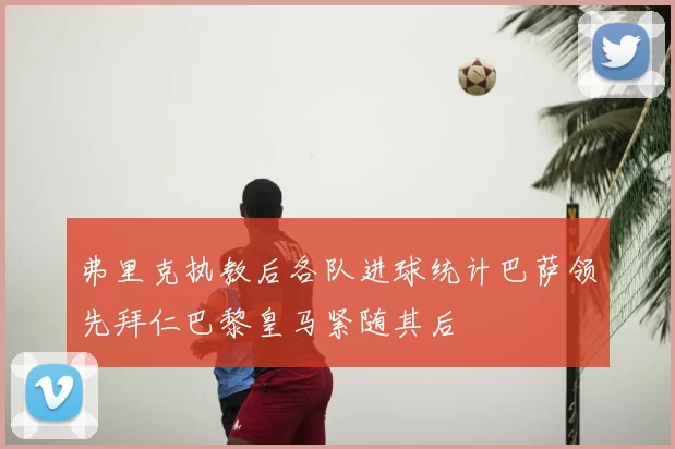弗里克执教后各队进球统计巴萨领先拜仁巴黎皇马紧随其后