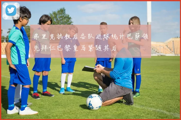 弗里克执教后各队进球统计巴萨领先拜仁巴黎皇马紧随其后
