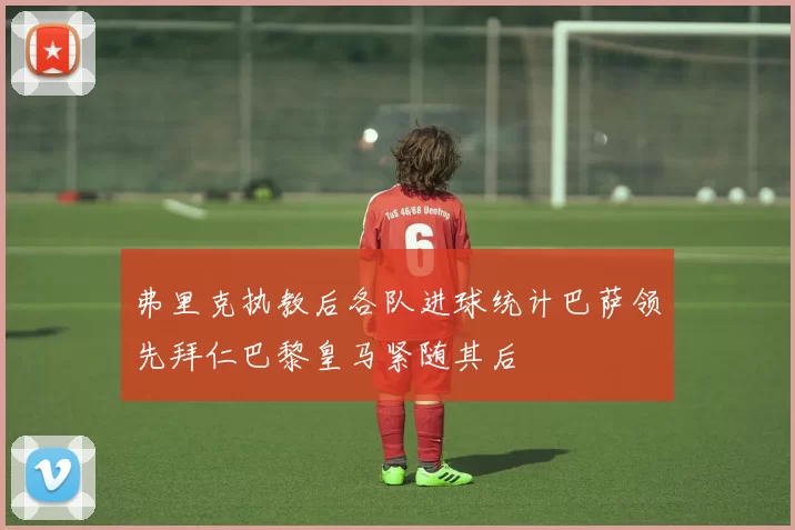 弗里克执教后各队进球统计巴萨领先拜仁巴黎皇马紧随其后